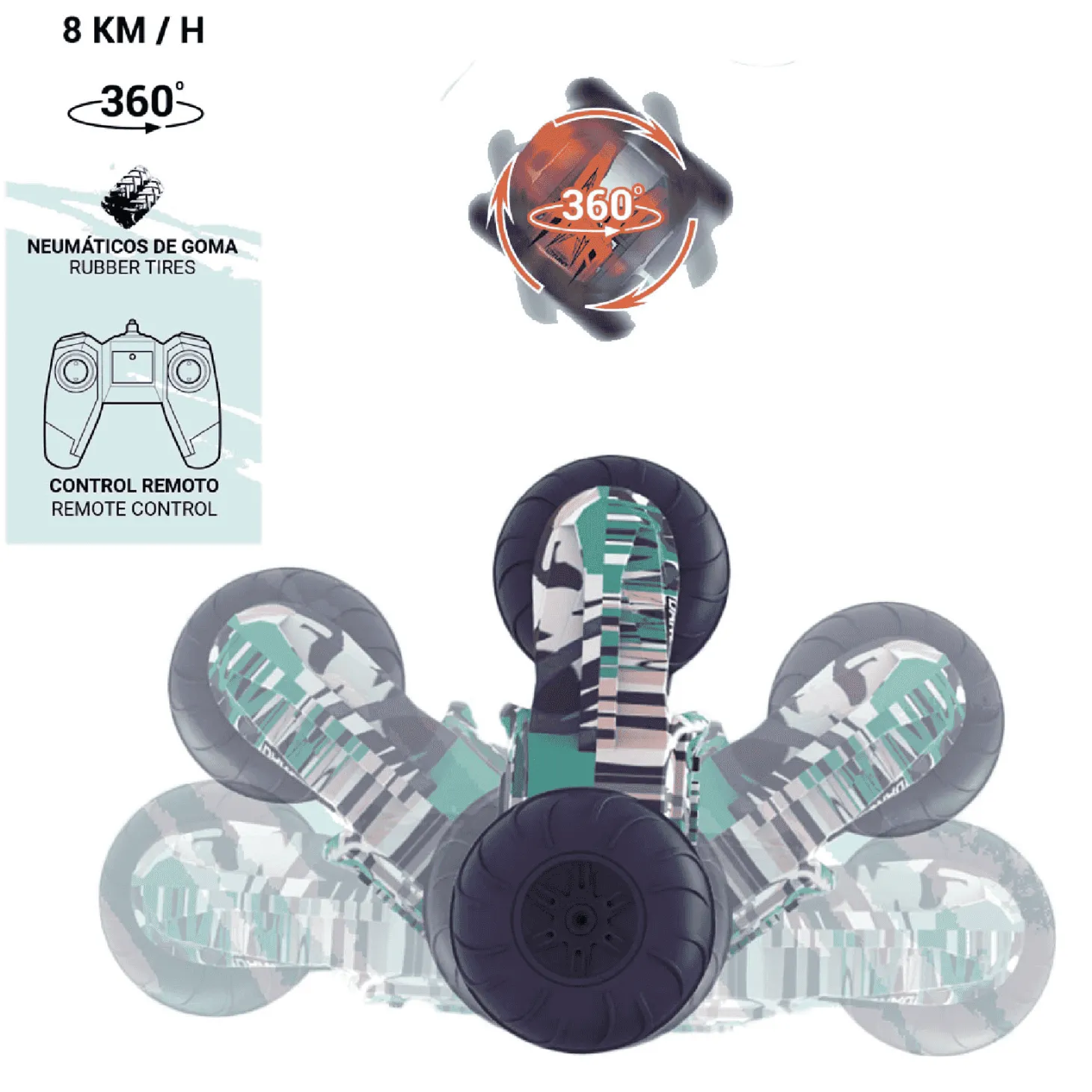 Coche Teledirigido Mini Stunt Dancer 360º